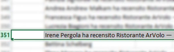 2° Estrazione Concorso 500 Likes